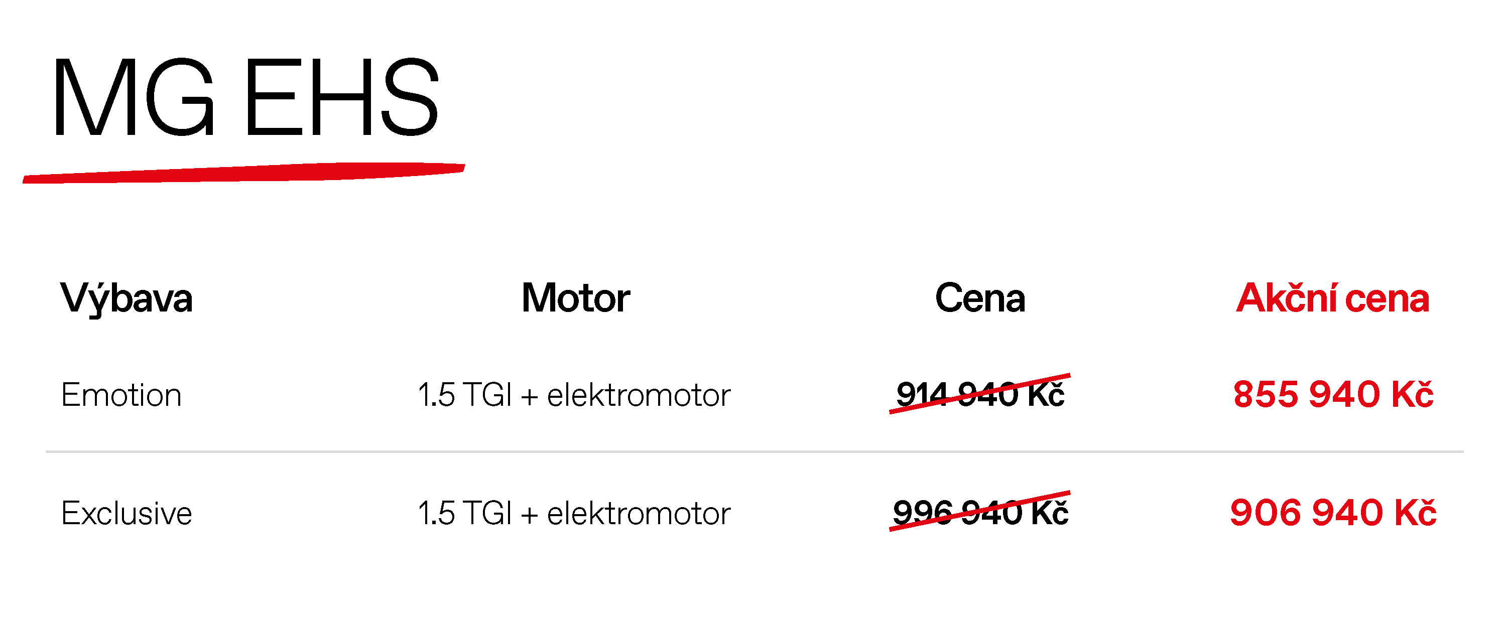 Akční ceny MG EHS